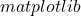 Rendered by QuickLaTeX.com matplotlib